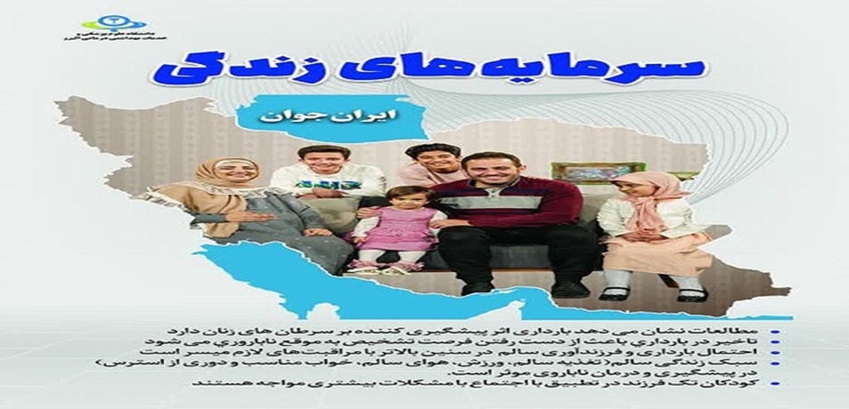جوانی جمعیت